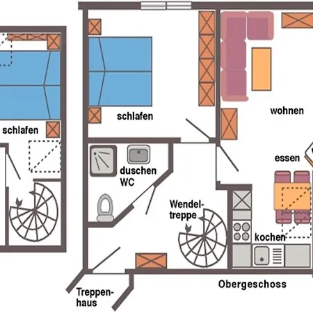Loescher, Friedrich Fw 7